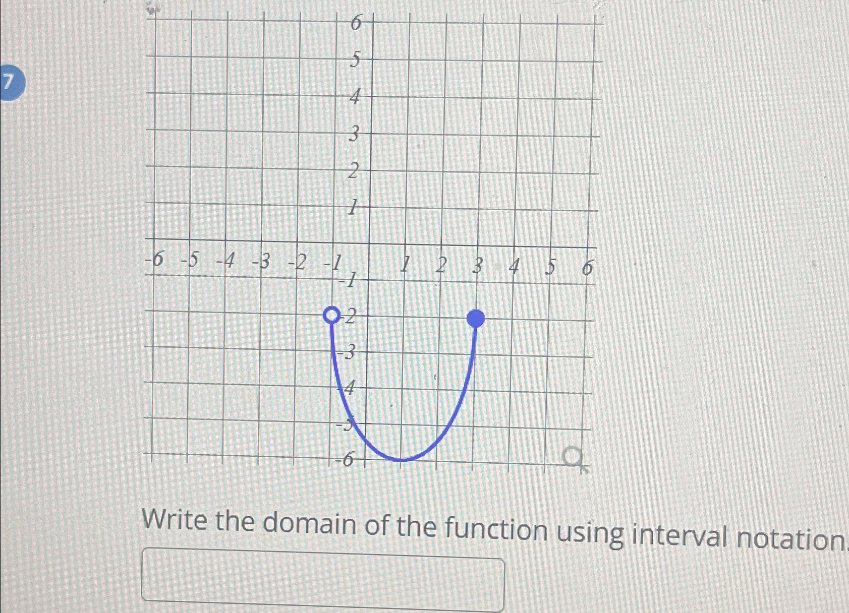 solved-7write-the-domain-of-the-function-using-interval-chegg