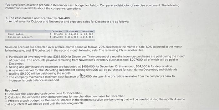 Solved You have been asked to prepare a December cash budget | Chegg.com