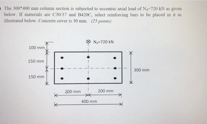 Solved The 300*400 mm column section is subjected to | Chegg.com