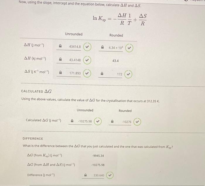 Solved How do I calculate the gibbs free energy of reaction, | Chegg.com