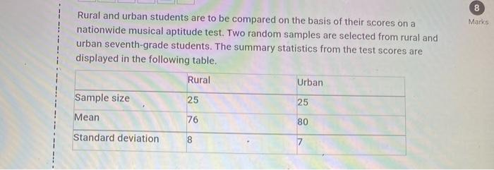 Solved Rural and urban students are to be compared on the | Chegg.com