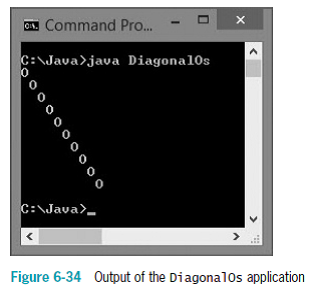Solved: Write an application that uses a loop to create the patter ...
