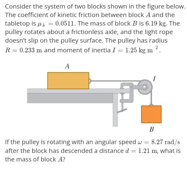 Solved Consider The System Of Two Blocks Shown In The Figure | Chegg.com