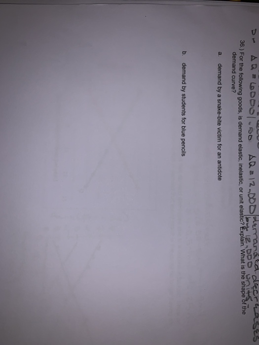 Solved Econ Review Unit 3 Behind The Demand Curve Theory Of Chegg Solved Econ Review Unit 3 Behind The Demand Curve Theory Of Chegg