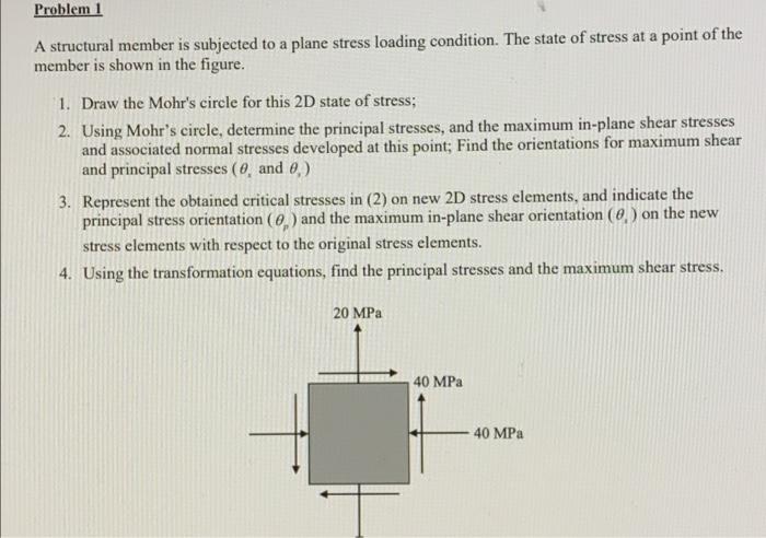 Solved Problem 1 A Structural Member Is Subjected To A Plane | Chegg.com