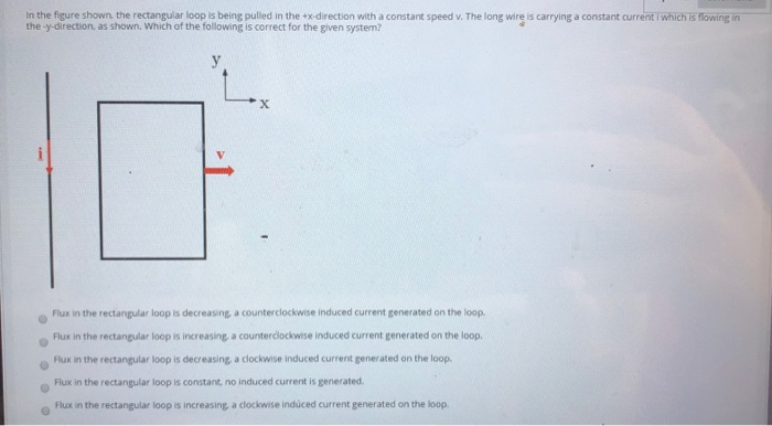 Solved In the figure shown the rectangular loop is being | Chegg.com