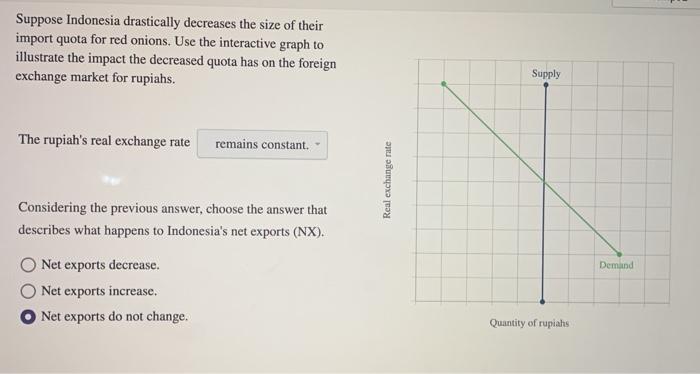 Solved Suppose Indonesia Drastically Decreases The Size Of Chegg Com