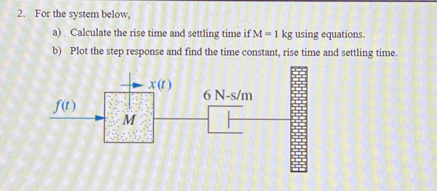 For the system below,a) ﻿Calculate the rise time and | Chegg.com