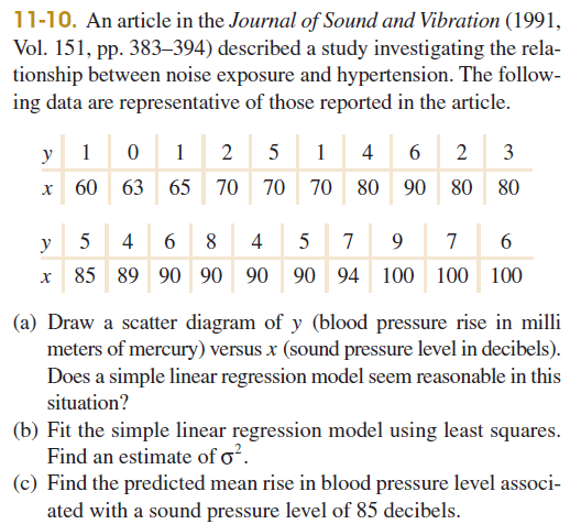 Solved: Exercise 11-10 presented data on y = blood pressure ris