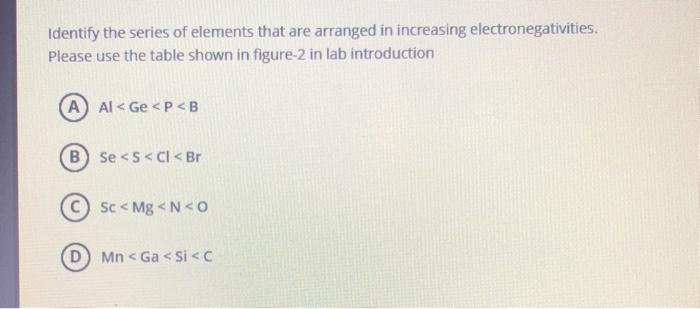 Solved Question 3 The electronic configuration of Vanadium | Chegg.com