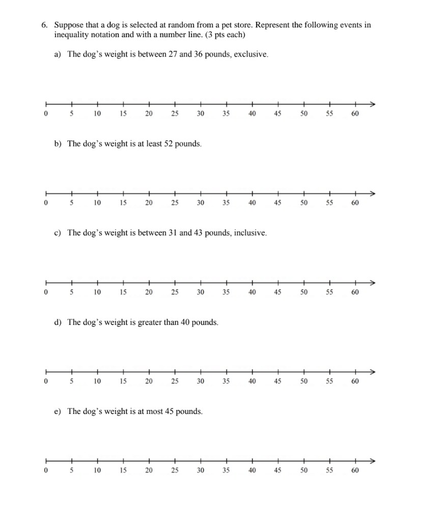 Solved 6. Suppose that a dog is selected at random from a | Chegg.com