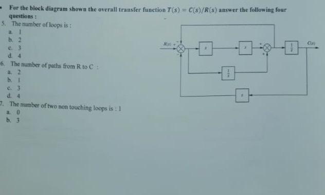 Solved -For the block diagram shown the overall transfer | Chegg.com