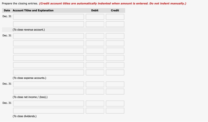 Solved: The Completed Financial Statement Columns Of The W... | Chegg.com