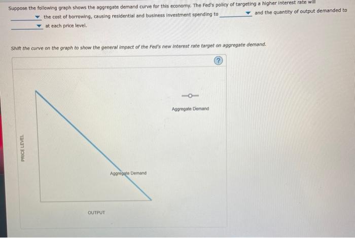 Solved 3. Changes in the money supply The following graph | Chegg.com