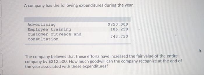 solved-a-company-has-the-following-expenditures-during-the-chegg