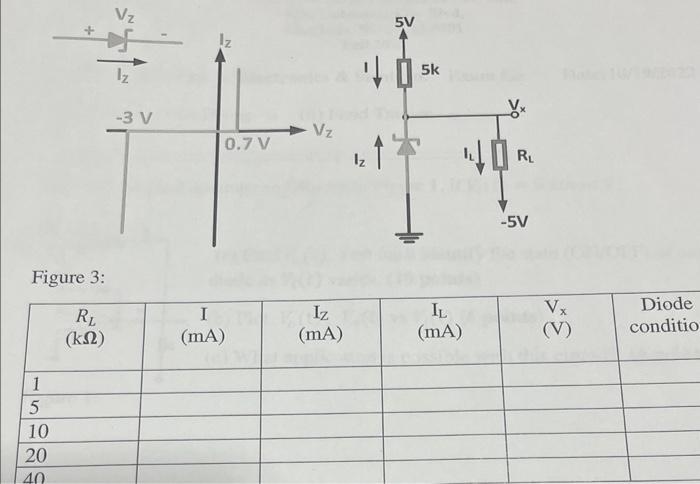 Solved Figure 3: | Chegg.com