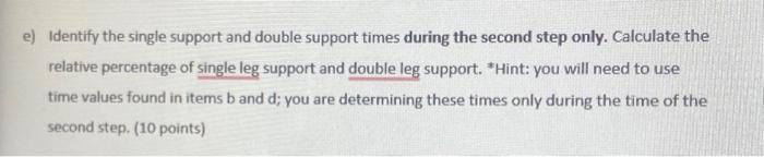 Solved e) Identify the single support and double support | Chegg.com