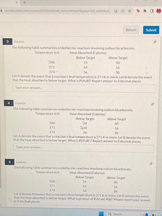 Solved 6 Points The Following Table Summarizes Endothermic | Chegg.com