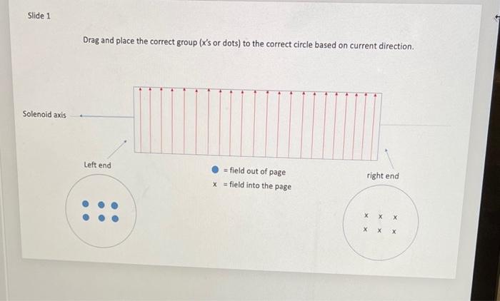 Solved Drag and place the correct group ( x 's or dots) to | Chegg.com