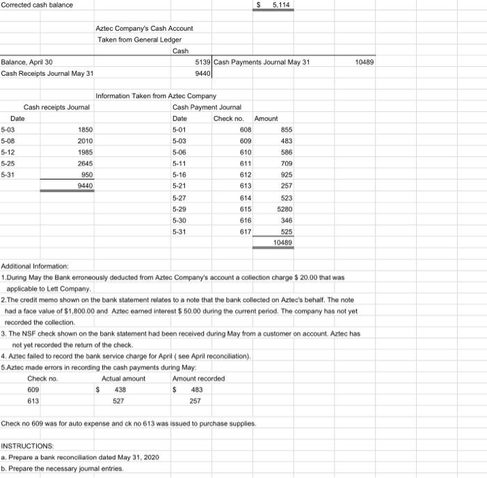 Solved Aztec Company uses a calender year accounting period.