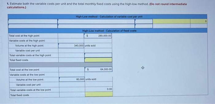 Solved Problem 18-1A (Static) Measuring costs using high-low | Chegg.com