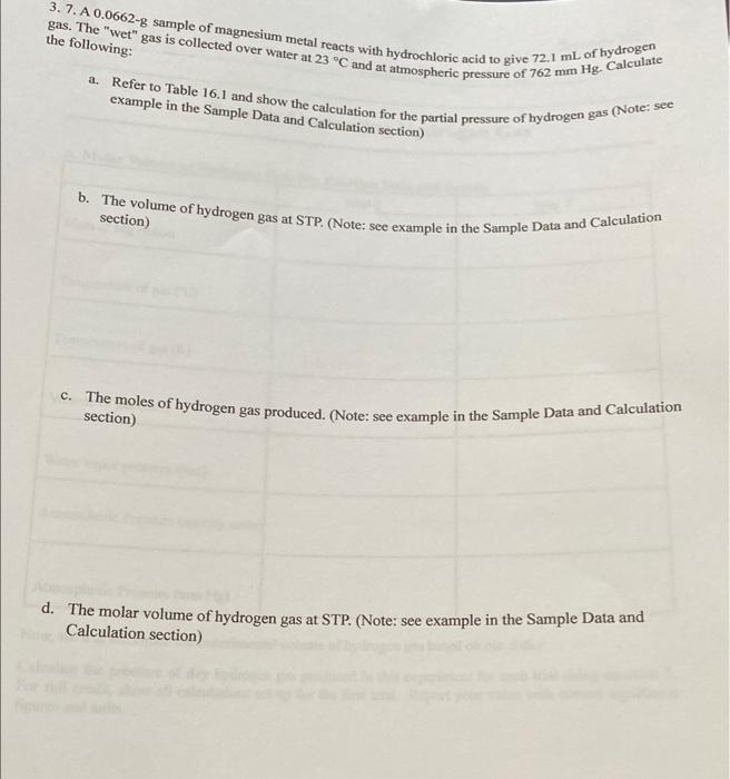 write a hypothesis for the dissolution of magnesium sulphate