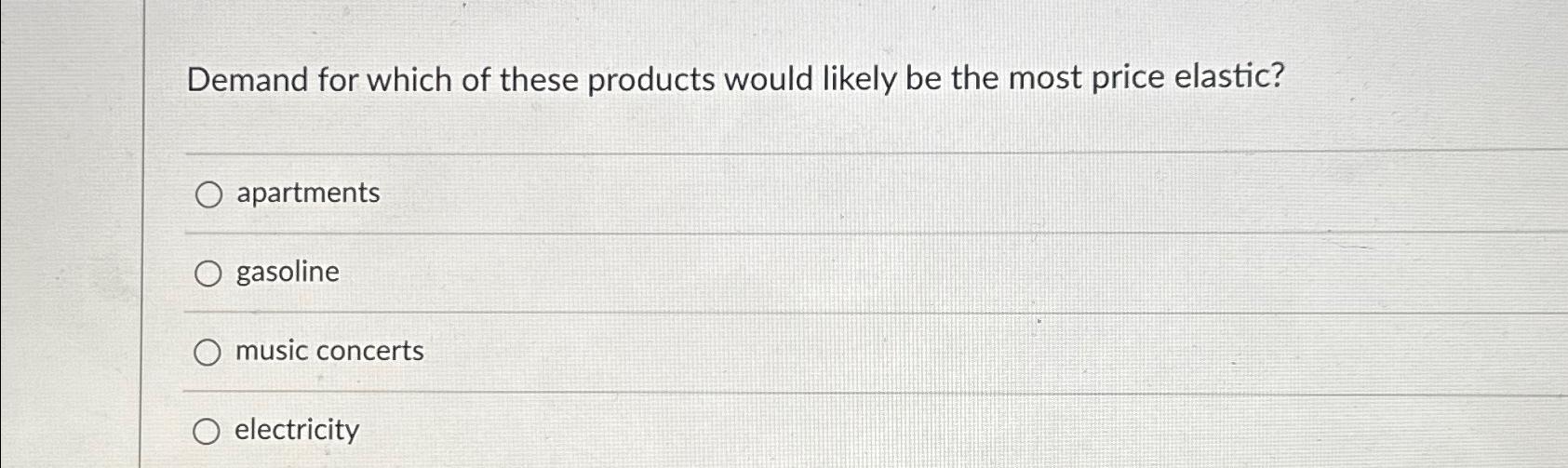 Solved Demand for which of these products would likely be