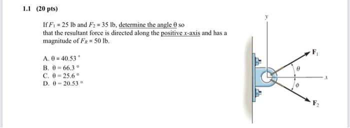 Solved 1.1 (20 pts) If F = 25 lb and F2 = 35 lb, determine | Chegg.com