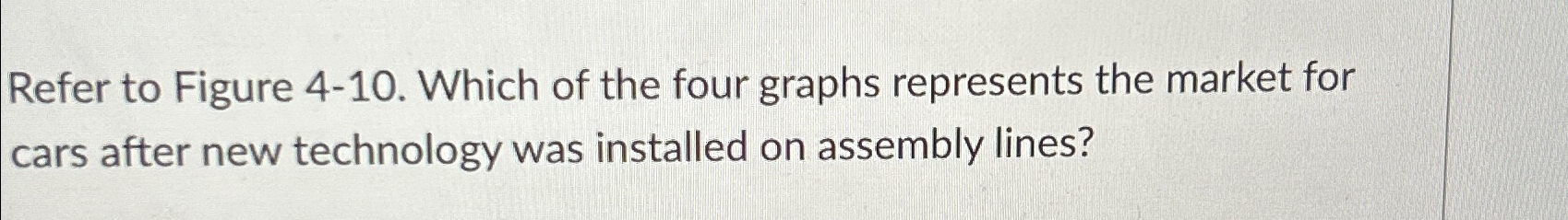 Solved Refer to Figure 4-10. ﻿Which of the four graphs | Chegg.com