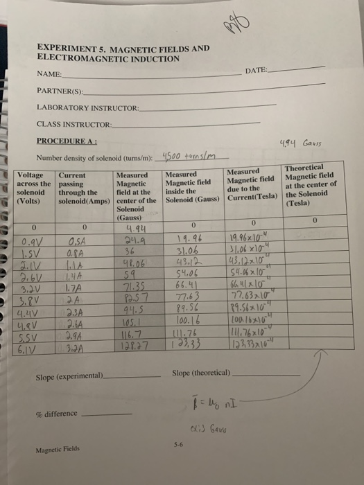 Solved EXPERIMENT 5. FIELDS AND