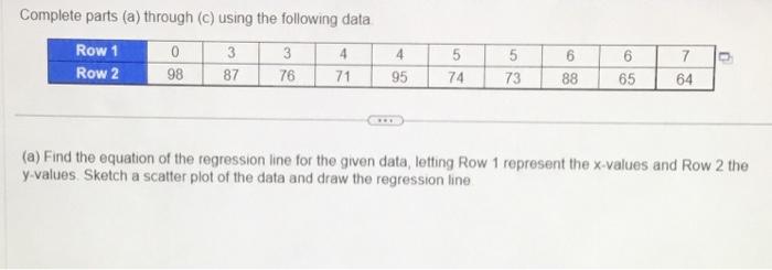 Complete parts (a) through (c) using the following data
(a) Find the equation of the regression line for the given data, lett