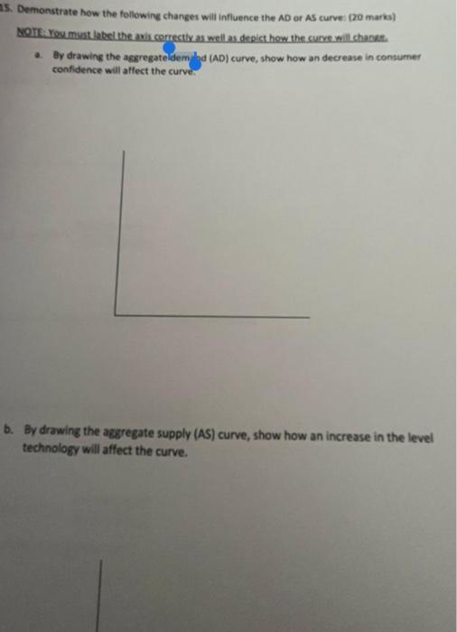 Solved 15. Demonstrate how the following changes will | Chegg.com