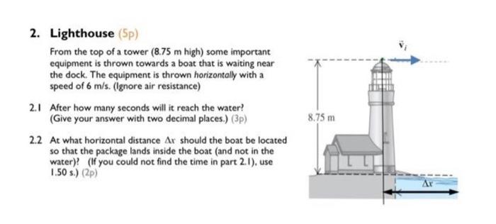 Solved 2. Lighthouse (5p) From the top of a tower (8.75 m | Chegg.com