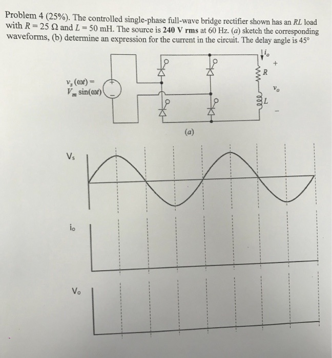 Solved Problem 4 25 The Controlled Single Phase Full Chegg Com