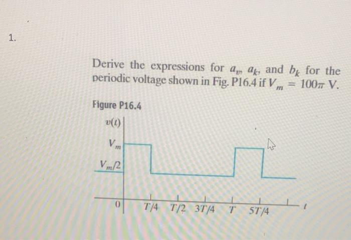 Solved 1. Derive the expressions for a,, ak, and by for the | Chegg.com