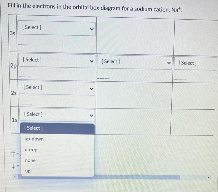 Solved Fill in the electrons in the orbital box diagram for | Chegg.com