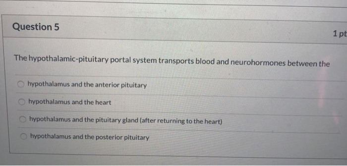 Solved: Question 5 1 Pt The Hypothalamic-pituitary Portal | Chegg.com