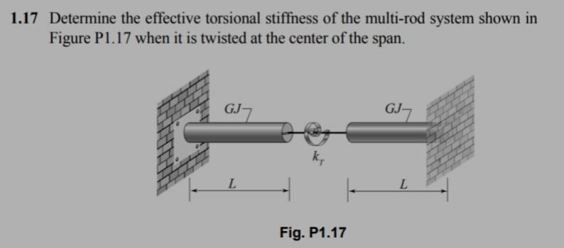 Solved 1.17 Determine The Effective Torsional Stiffness Of | Chegg.com