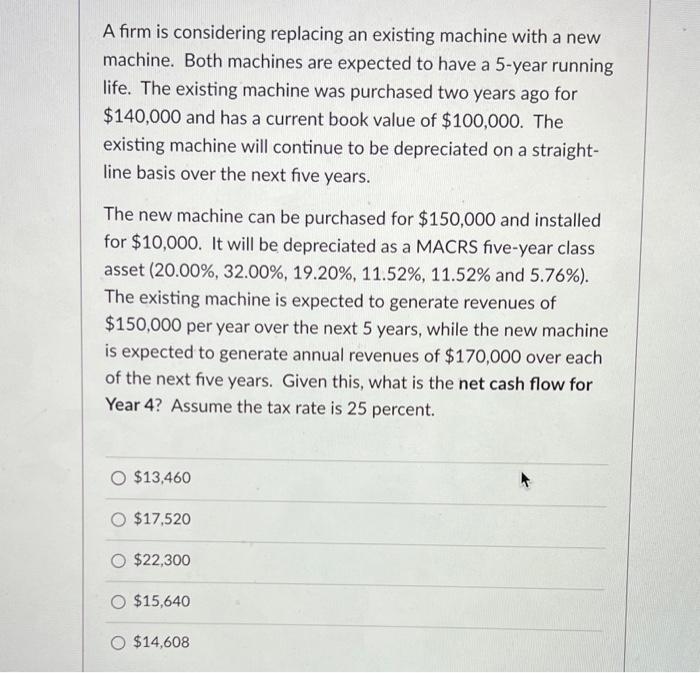 Solved A firm is considering replacing an existing machine | Chegg.com