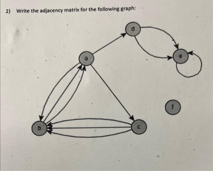 Solved 2 Write The Adjacency Matrix For The Following Chegg Com   Image