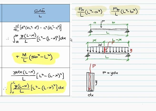 GAb
4 [d² (2L² ?²) - c² (22²= c)]
je 3 (L-x) [(²-(L-Af Idx
+ M (36²-L²)
[e(x-1) ?z7] (x-7) ×pa
???
L
[y(L-x) [L²- (L-x)²] dx
