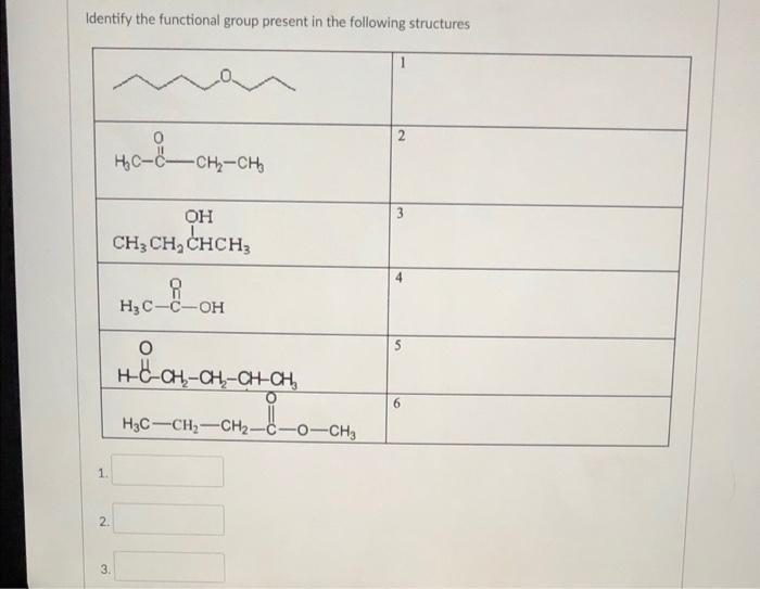 Solved Provide the name for the following compounds 1. 2. CI | Chegg.com