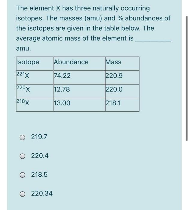 Solved A hypothetical element X has 3 naturally occurring