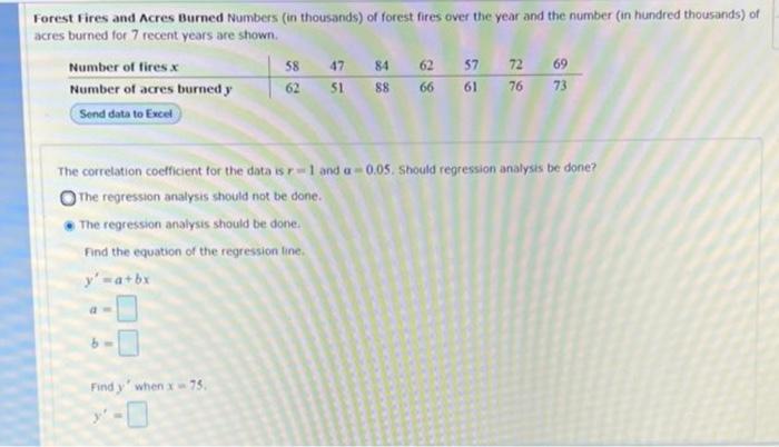 Solved Forest fires and Acres Burned Numbers (in thousands) | Chegg.com