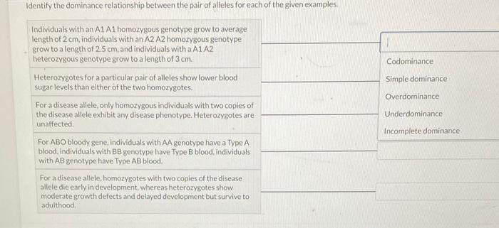 Solved Please help identify the dominance relationship | Chegg.com