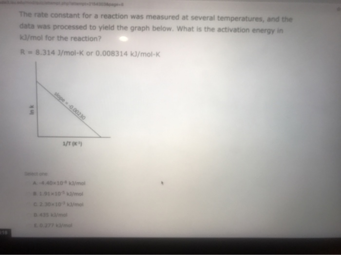 Solved The rate constant for a reaction was measured at | Chegg.com