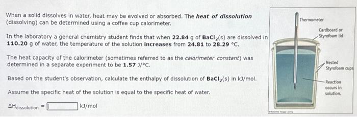 Solved When a solid dissolves in water, heat may be evolved | Chegg.com