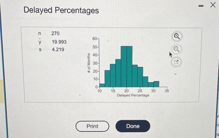 Solved Delayed PercentagesWill your flight get to your | Chegg.com