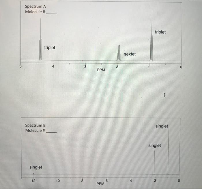 Solved Q2-Assign each 1H NMR on the next page to the | Chegg.com
