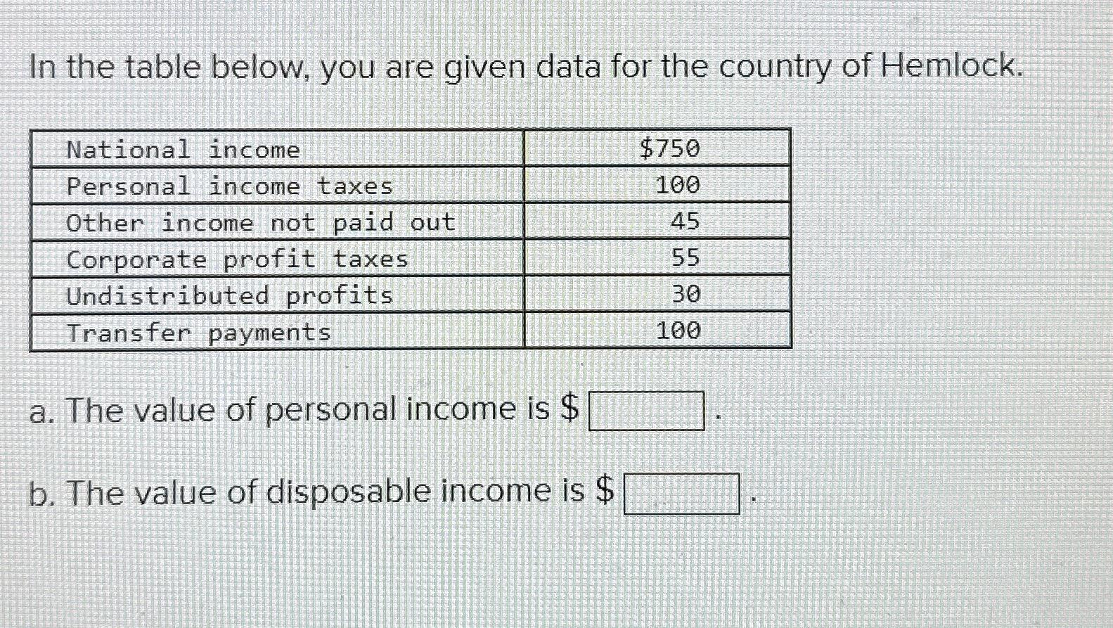 Solved In The Table Below You Are Given Data For The